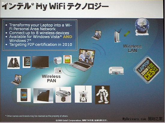 Intel工艺展望：2022年迈向4纳米