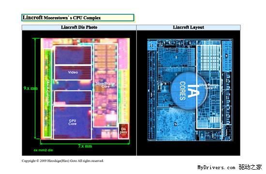 Intel Moorestown Atom MID平台架构解析