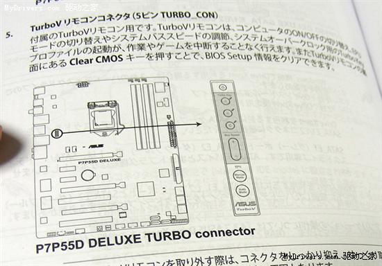 Lynnfield Core i7/i5处理器携25款P55主板正式发售