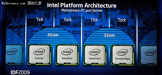 Intel演示32nm新架构处理器Sandy Bridge运行Windows 7