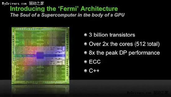 NVIDIA Fermi(GT300)通用计算架构探秘 样卡展示