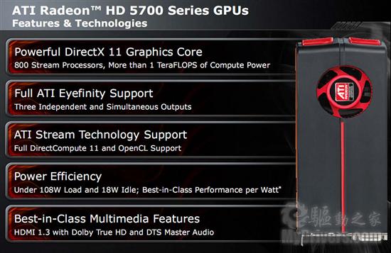 Radeon HD 5770/5750正式发布 DX11走向主流