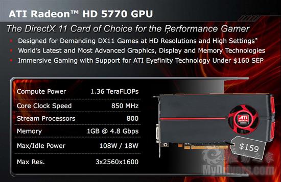 Radeon HD 5770/5750正式发布 DX11走向主流