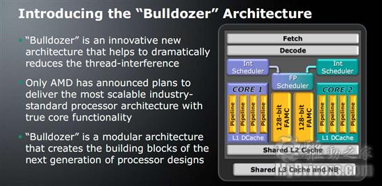 AMD全景路线图之服务器、全新推土机架构