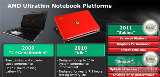 AMD全景路线图之桌面、笔记本、山猫新架构