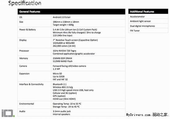 二代Tegra核心：ICD Ultra Android 2.0平板机试用