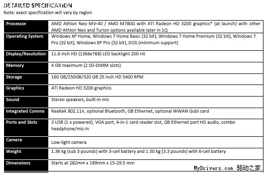 联想ThinkPad“出彩” 6款新机海外发布