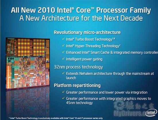 集成显卡新时代 Intel 32nm处理器全面发布