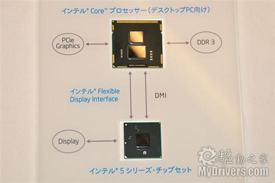 集成显卡新时代 Intel 32nm处理器全面发布