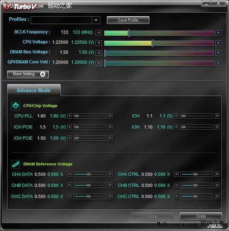 华硕AMD 890GX主板紧跟亮相