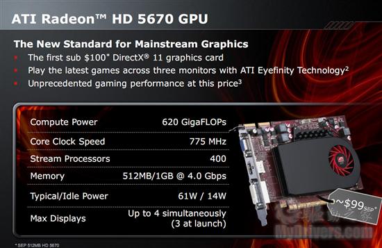 大众化DX11：Radeon HD 5670正式发布、实测