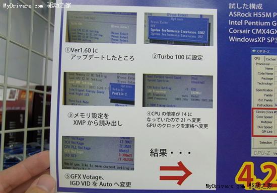 Core i5-670继续超频之旅 冲至7110MHz