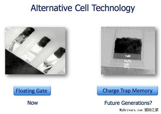 固态硬盘新春：Intel、美光宣布投产25nm NAND闪存