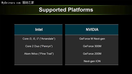 笔记本显卡全自动切换 NV宣布Optimus技术