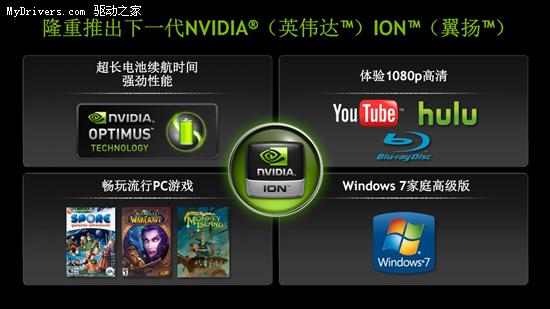 上网本用上独立显卡 NVIDIA发布下一代ION