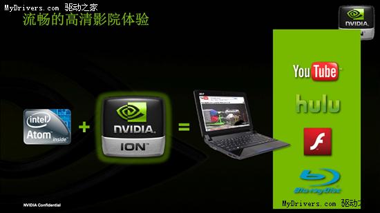 上网本用上独立显卡 NVIDIA发布下一代ION