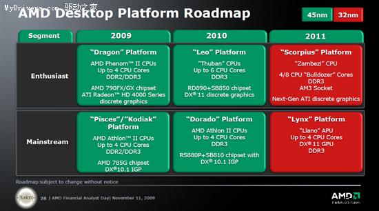 视频：AMD Phenom II X6六核心处理器展示