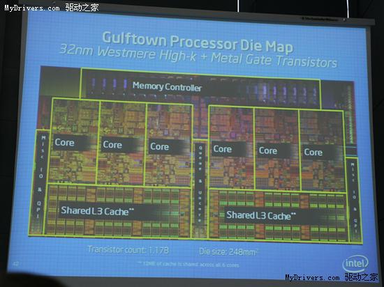 Intel、华擎演示六核心Core i7-980X 性能公开