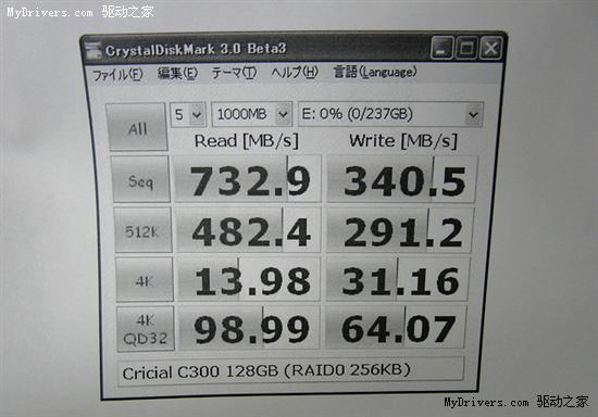 美光全球首款SATA 6Gbps固态硬盘零售上市