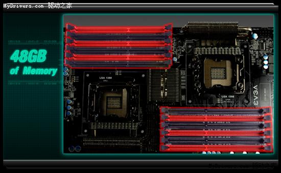 史上最华丽：EVGA双路LGA1366主板正式发布