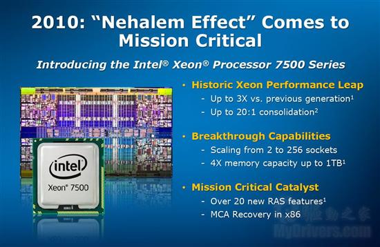 Intel正式发布八核心Nehalem Xeon 7500 官方图赏