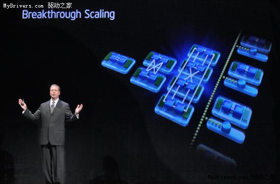 Intel正式发布八核心Nehalem Xeon 7500 官方图赏