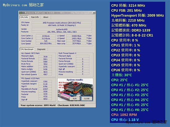 AMD六核心Phenom II X6 1090T多项测试曝光