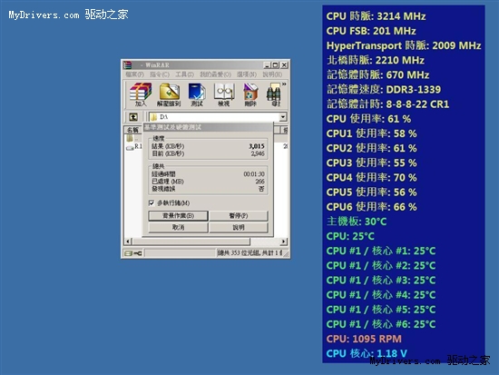 AMD六核心Phenom II X6 1090T多项测试曝光