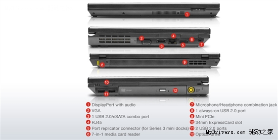 i5/i3芯：联想发布环保商务新本ThinkPad L412/L512