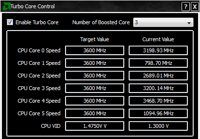 AMD六核心Phenom II X6正式发布 全面测试