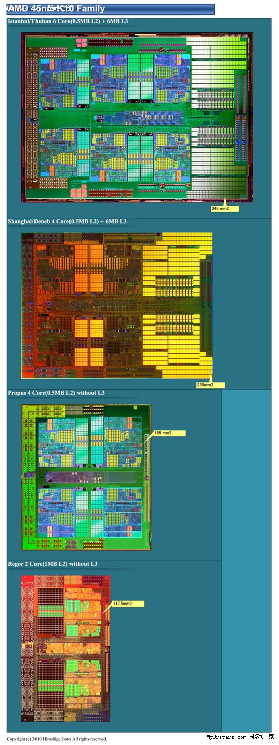 AMD六核心Phenom II X6正式发布 全面测试