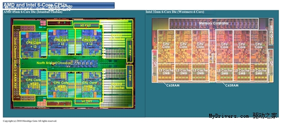 AMD六核心Phenom II X6正式发布 全面测试