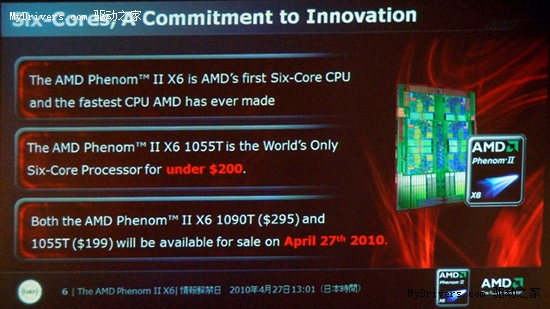 AMD六核心Phenom II X6正式发布 全面测试