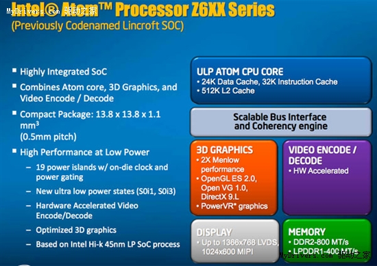 x86手机芯驾临 Intel Moorestown平台详解