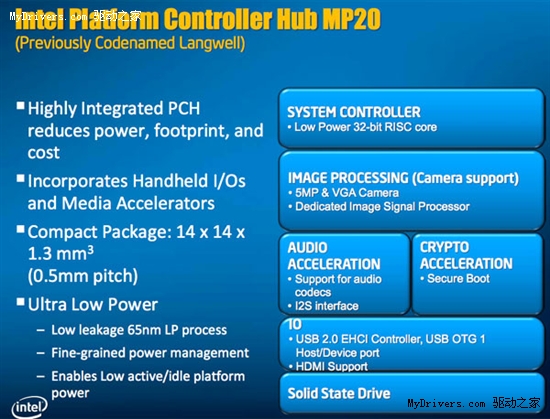 x86手机芯驾临 Intel Moorestown平台详解