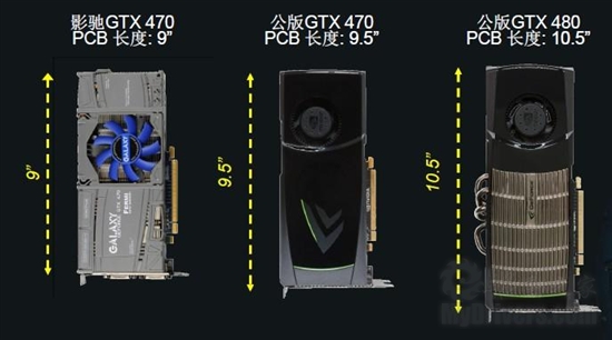 首发完全非公版：影驰GTX 470黑将细节赏析