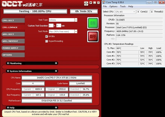 自由超频：Core i7-875K/i5-655K实测