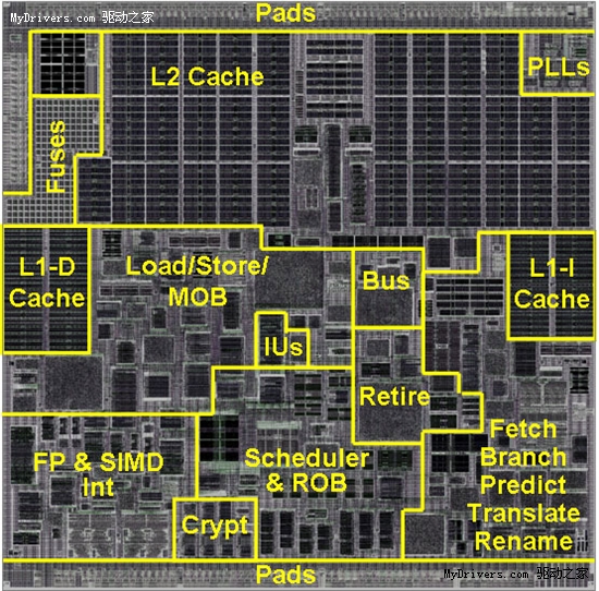 新工艺：VIA将在Computex展示双核心Nano