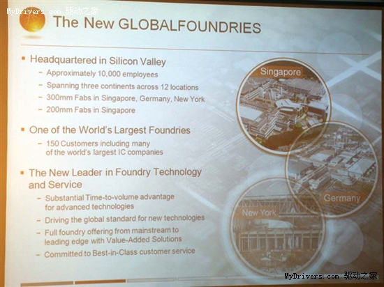 GLOBALFOUNDRIES宣布晶圆厂扩建增产计划