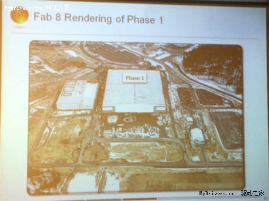 GLOBALFOUNDRIES宣布晶圆厂扩建增产计划