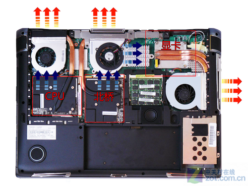 主流尺寸全拆解 看笔记本风道买散热器