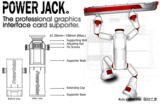 迪兰恒进发布显卡千斤顶：PowerJack