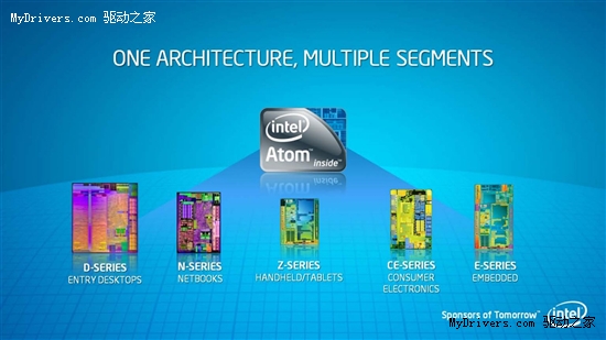 嵌入式+网络电视 Intel发布两大系列Atom