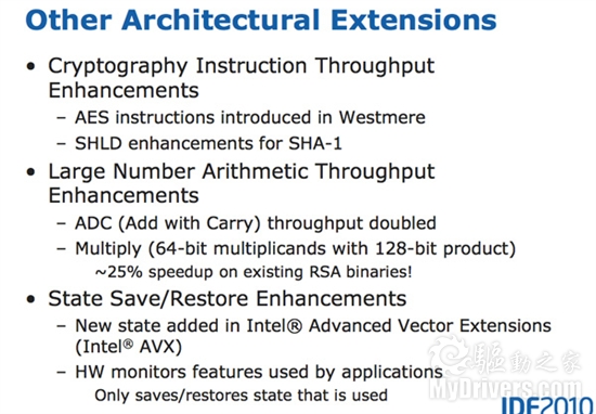 Intel Sandy Bridge内核架构全面解析