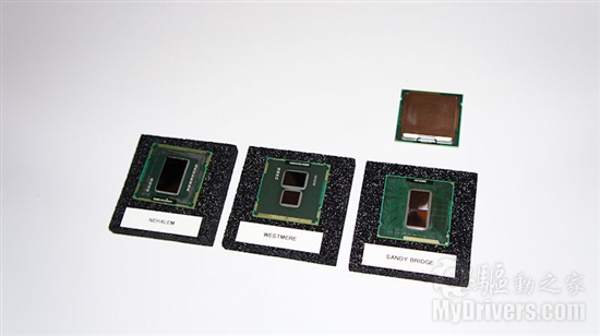 Intel Sandy Bridge内核架构全面解析