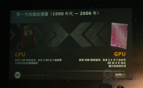 GPU/APU/CPU轮番轰炸：AMD 2010技术日全程报道