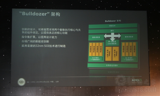 GPU/APU/CPU轮番轰炸：AMD 2010技术日全程报道