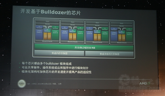 GPU/APU/CPU轮番轰炸：AMD 2010技术日全程报道