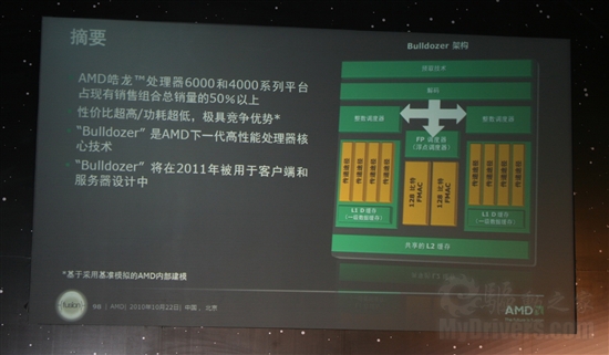 GPU/APU/CPU轮番轰炸：AMD 2010技术日全程报道