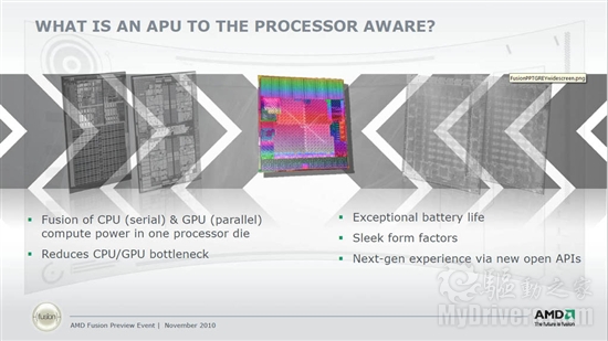 AMD Fusion APU移动平台架构细节官方全览